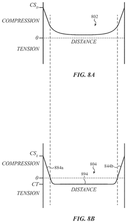 EMI-D00011