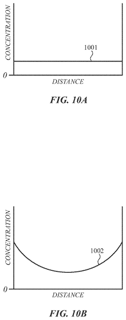 EMI-D00013