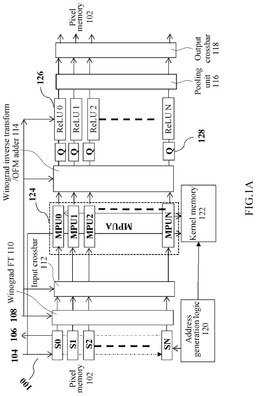 EMI-D00001