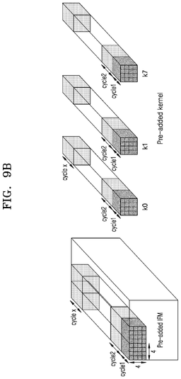 EMI-D00022