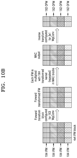 EMI-D00024