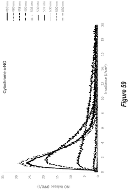 EMI-D00035