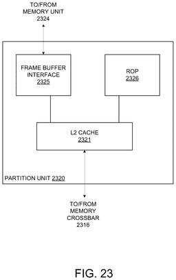 EMI-D00025