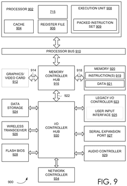 EMI-D00012