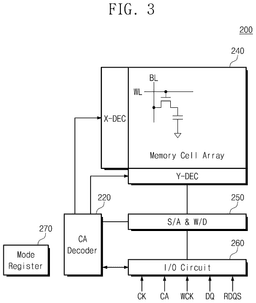 EMI-D00003