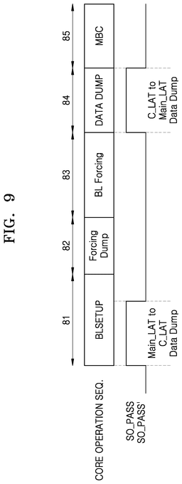 EMI-D00009