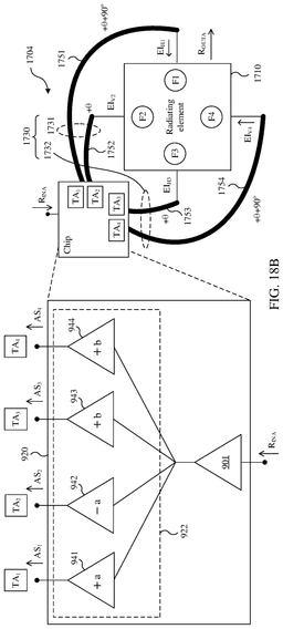 EMI-D00022