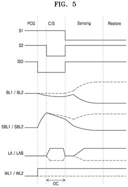 EMI-D00005