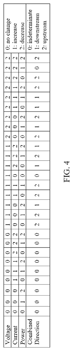 EMI-D00004