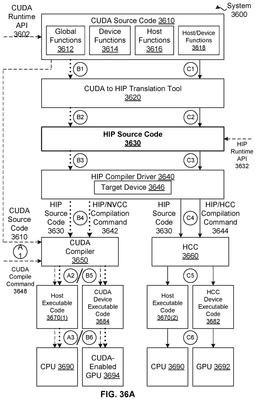 EMI-D00040