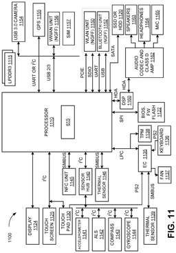 EMI-D00014
