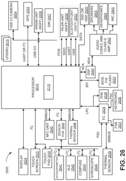 EMI-D00029