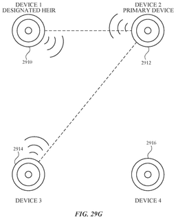 EMI-D00283