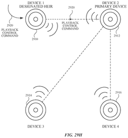EMI-D00284