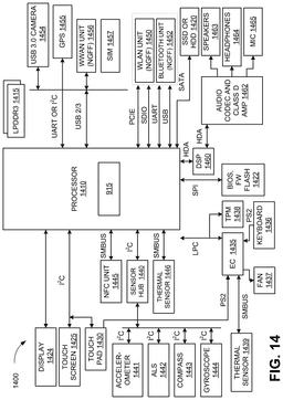 EMI-D00017