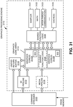 EMI-D00044