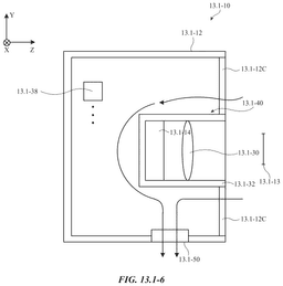 EMI-D00280