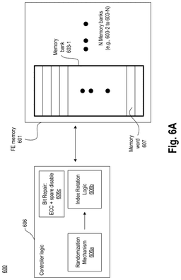 EMI-D00008