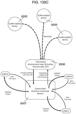 EMI-D00205