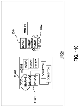 EMI-D00110