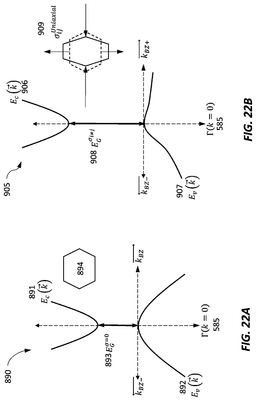 EMI-D00028