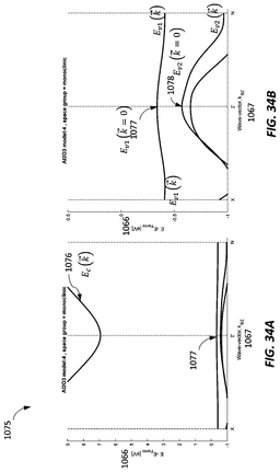 EMI-D00044