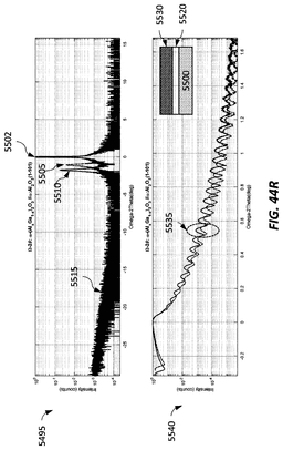 EMI-D00072