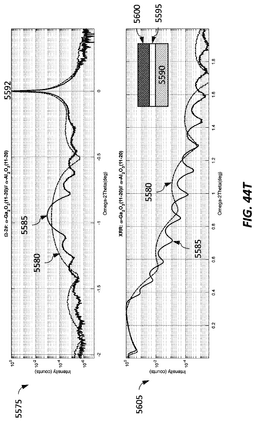 EMI-D00074