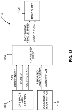 EMI-D00013