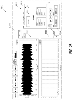 EMI-D00028