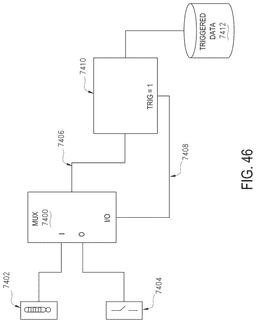 EMI-D00046