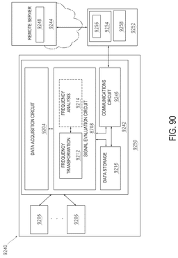 EMI-D00090