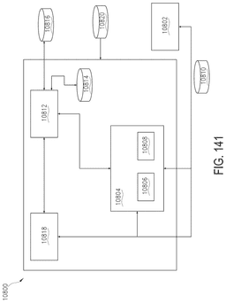 EMI-D00141
