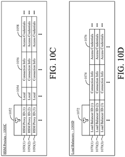 EMI-D00012