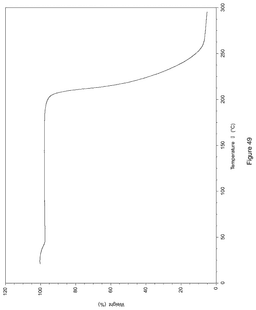 EMI-D00049