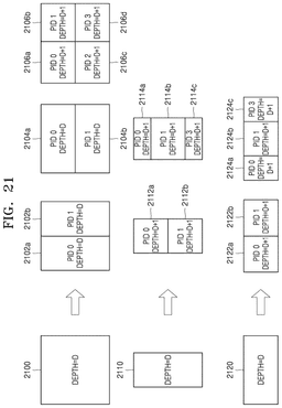 EMI-D00036