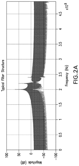 EMI-D00015