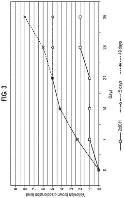 EMI-D00003