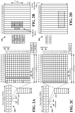 EMI-D00002