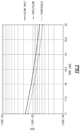 EMI-D00002