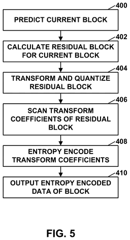 EMI-D00005