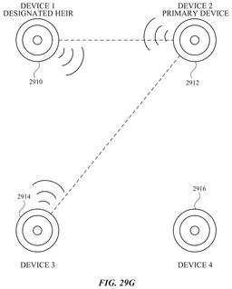 EMI-D00283