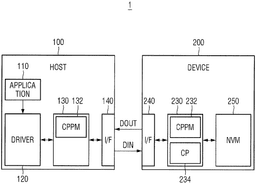 EMI-D00000