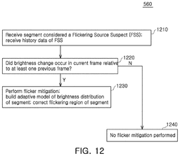 EMI-D00011