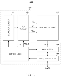 EMI-D00005