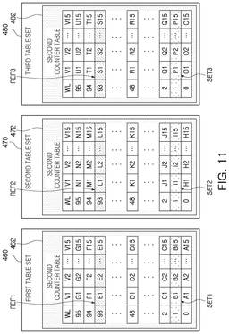 EMI-D00010