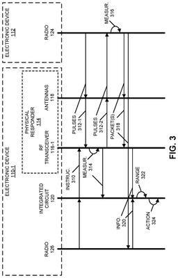EMI-D00005