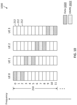 EMI-D00012