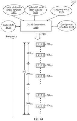 EMI-D00018