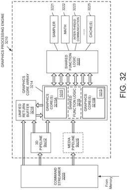 EMI-D00045